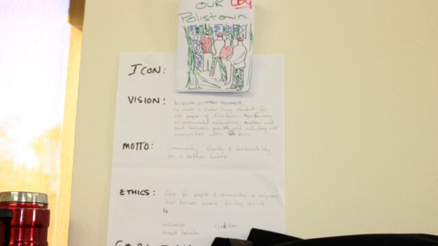 Human Dymensions - Polis Town training