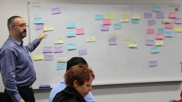 Human Dymensions - Strategic Thinking