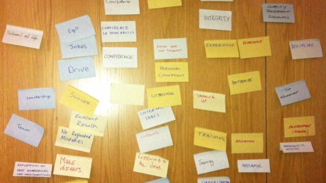 Human Dymensions - Strategic Thinking