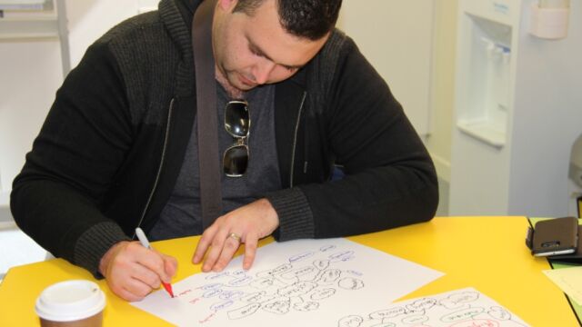 Human Dymensions - Concept Mapping training