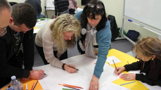 Human Dymensions - Concept Mapping training