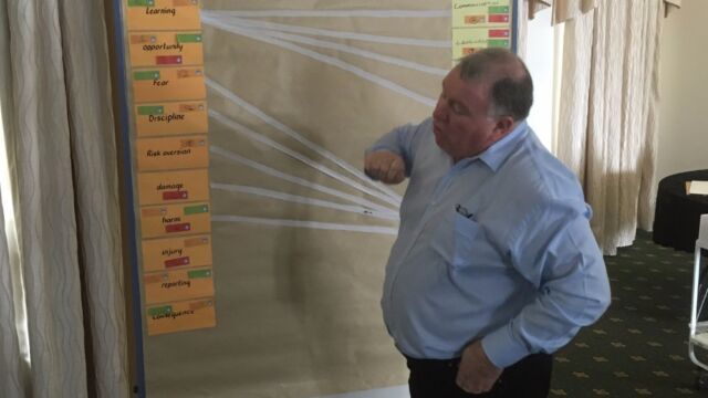 Human Dymensions - Concept Mapping training