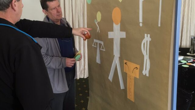 Human Dymensions - Concept Mapping training