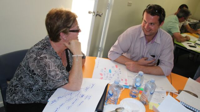 Human Dymensions - Concept Mapping training