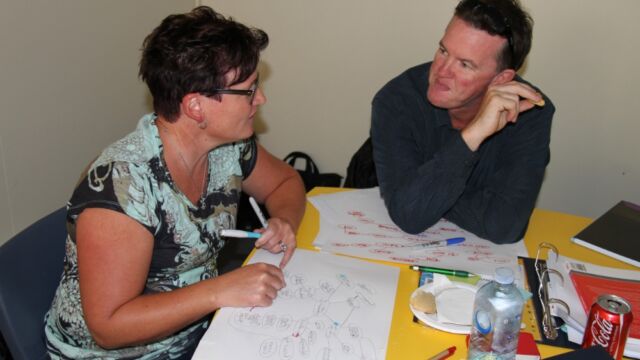 Human Dymensions - Concept Mapping training