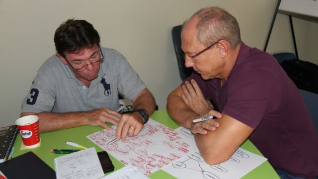 Human Dymensions - Concept Mapping training